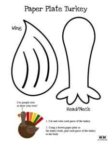 25 Free Printable Turkey Templates | Printabulls