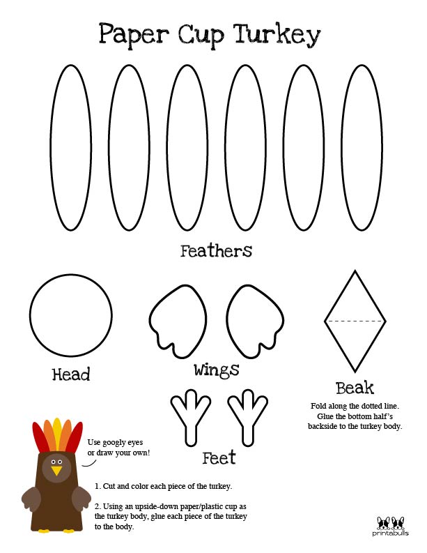 25 Free Printable Turkey Templates | Printabulls