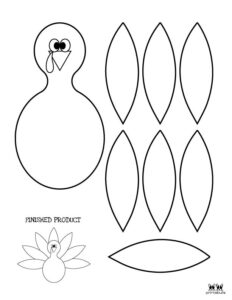 25 Free Printable Turkey Templates | Printabulls