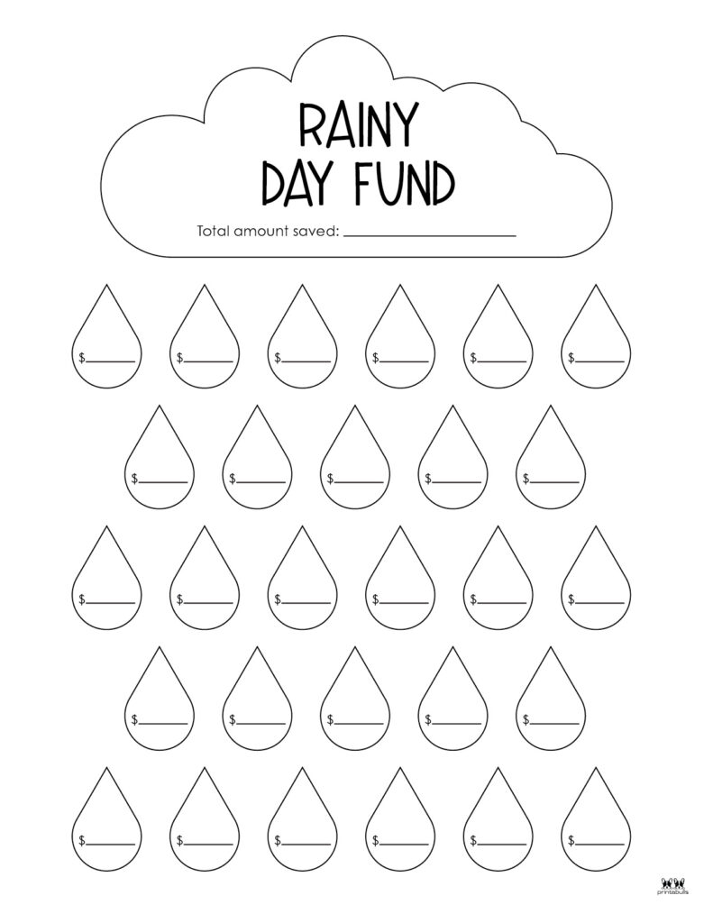 Savings Trackers - 27 FREE Printables | Printabulls