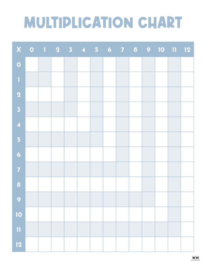 Printable-0-12-Multiplication-Chart-Blank-1