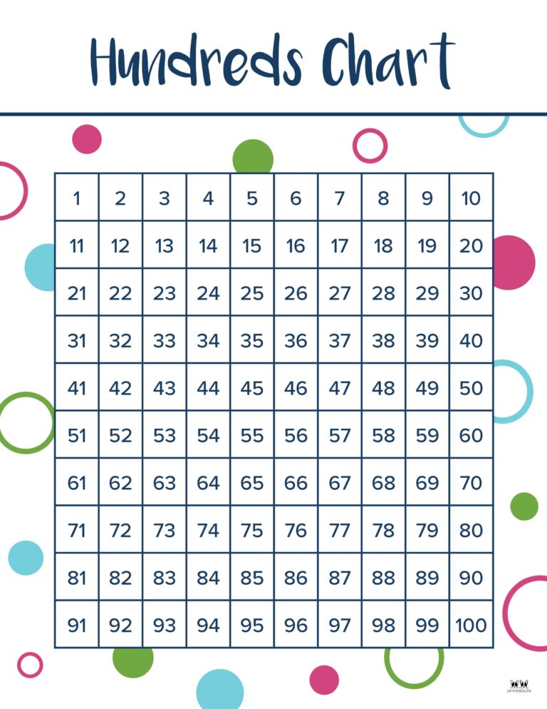 Hundreds Charts - 25 FREE Printables | Printabulls