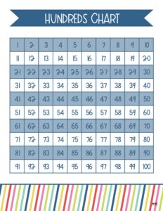 Hundreds Charts - 25 FREE Printables | Printabulls