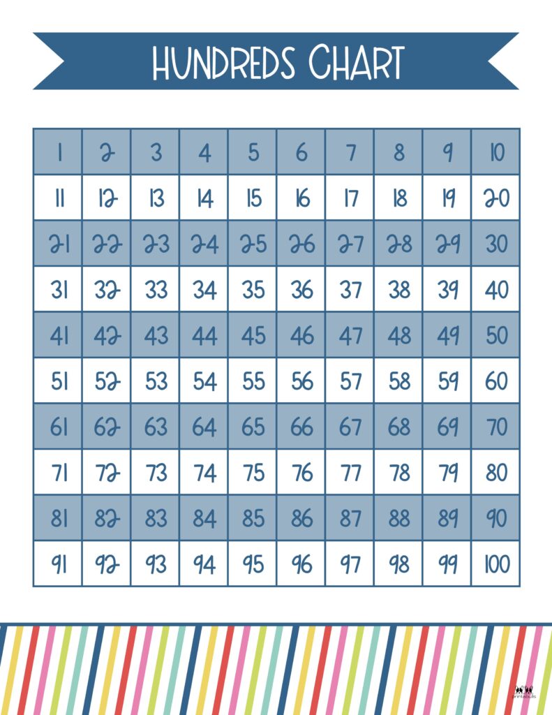 Printable-1-100-Hundreds-Chart-2