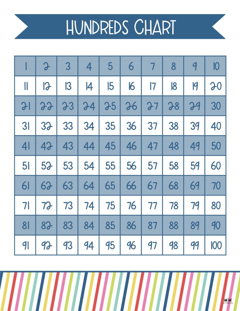 Printable-1-100-Hundreds-Chart-2