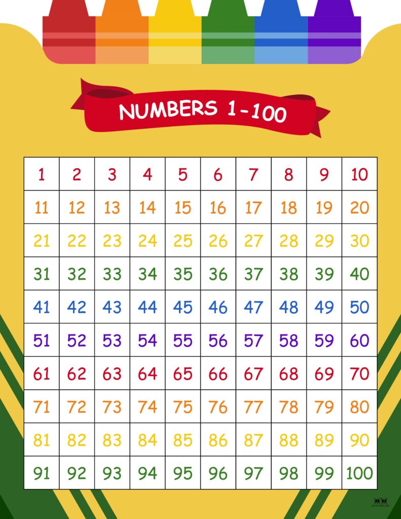 Printable-1-100-Hundreds-Chart-3