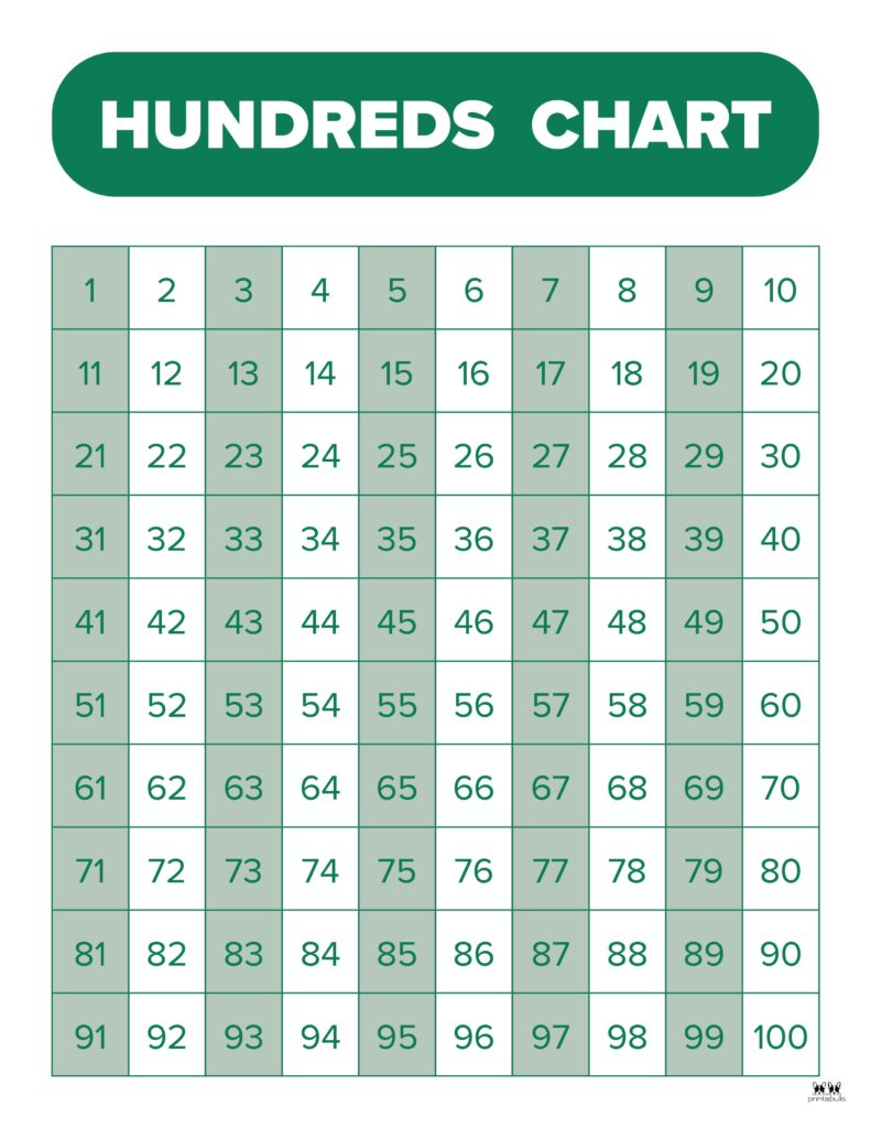 Printable-1-100-Hundreds-Chart-7