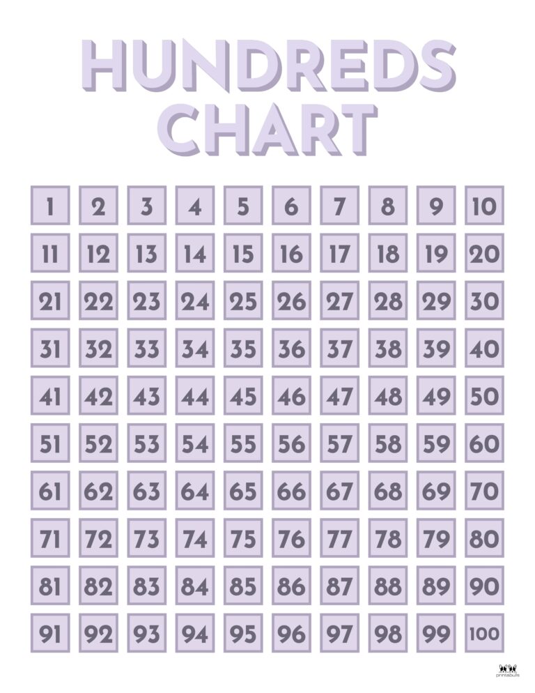 hundreds-charts-25-free-printables-printabulls