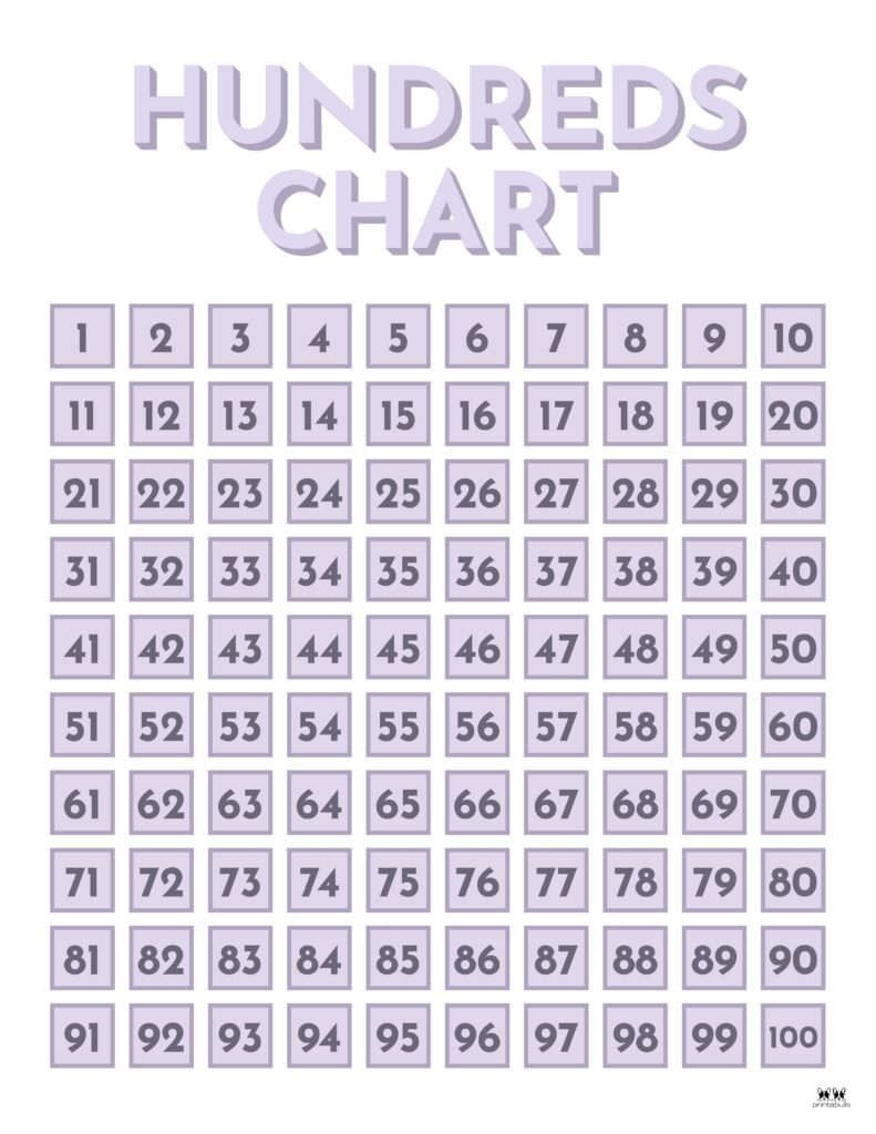 Printable-1-100-Hundreds-Chart-8
