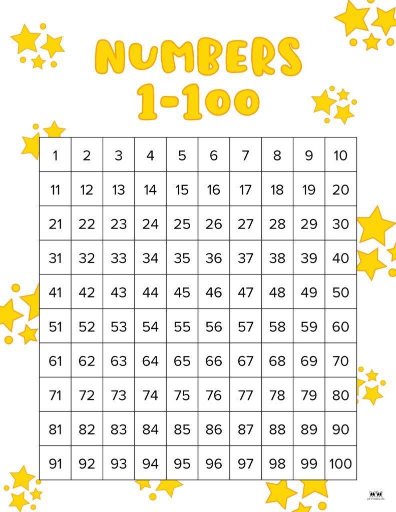 Printable Numbers Chart 1-50  Number chart, Printable numbers