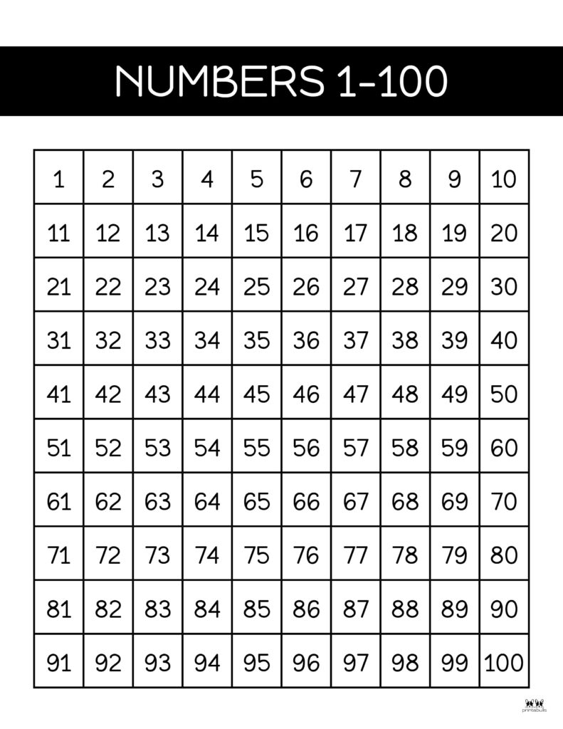 Number Chart 1 - 100 Printable Worksheet for Kids