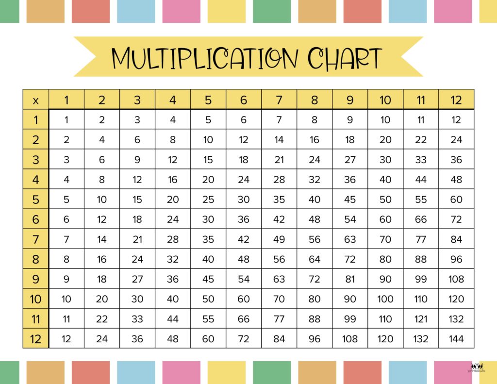 Printable-1-12-Multiplication-Chart-14