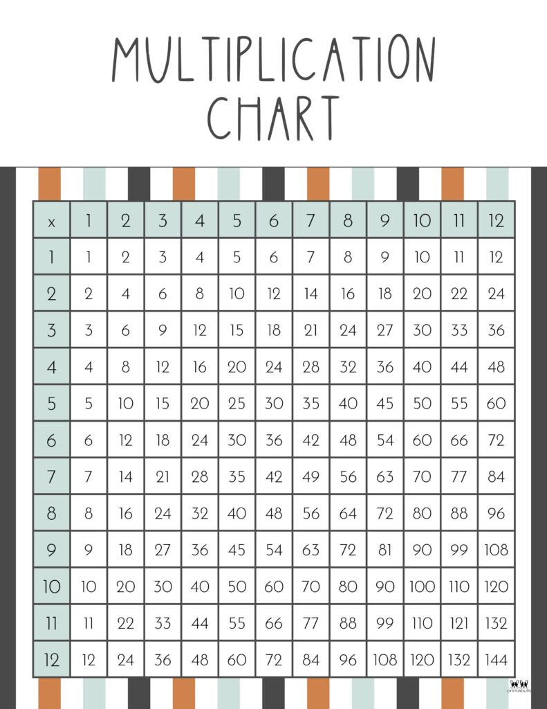 Printable-1-12-Multiplication-Chart-15