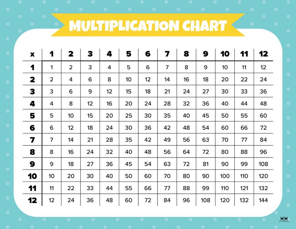 Printable-1-12-Multiplication-Chart-9