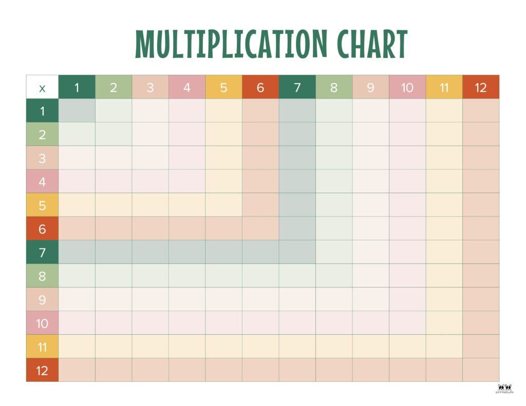 Printable-1-12-Multiplication-Chart-Blank-1