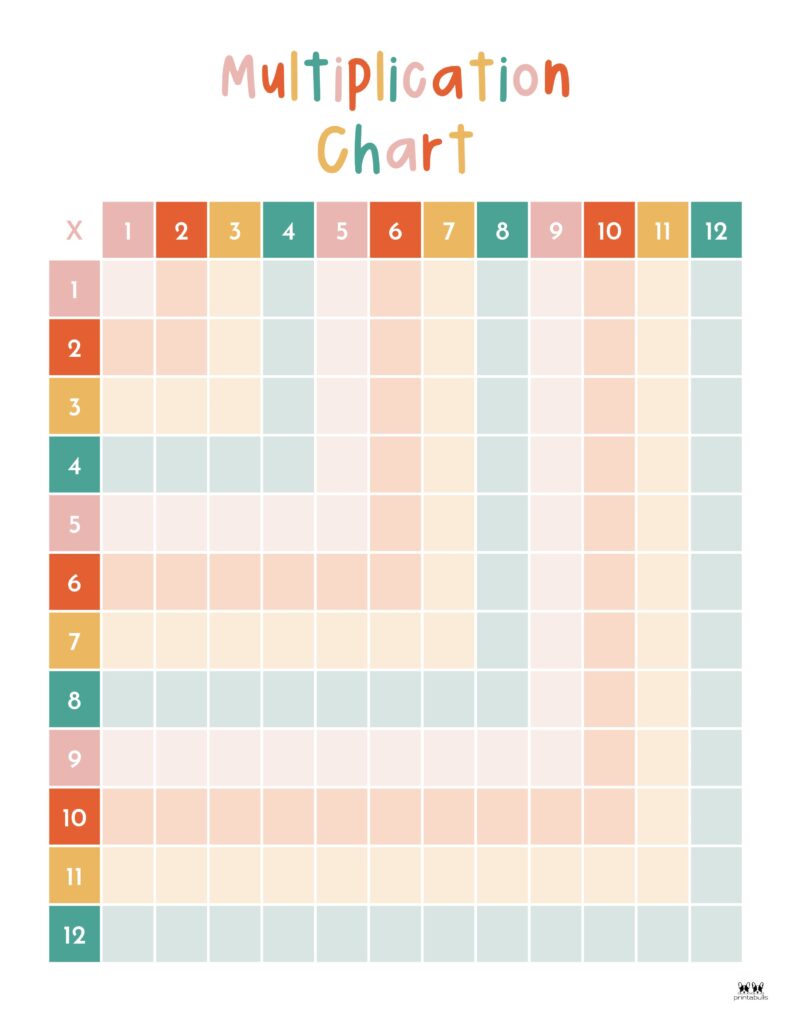 Printable-1-12-Multiplication-Chart-Blank-2