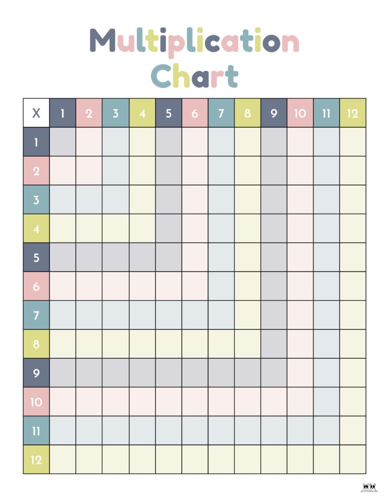 Printable-1-12-Multiplication-Chart-Blank-3