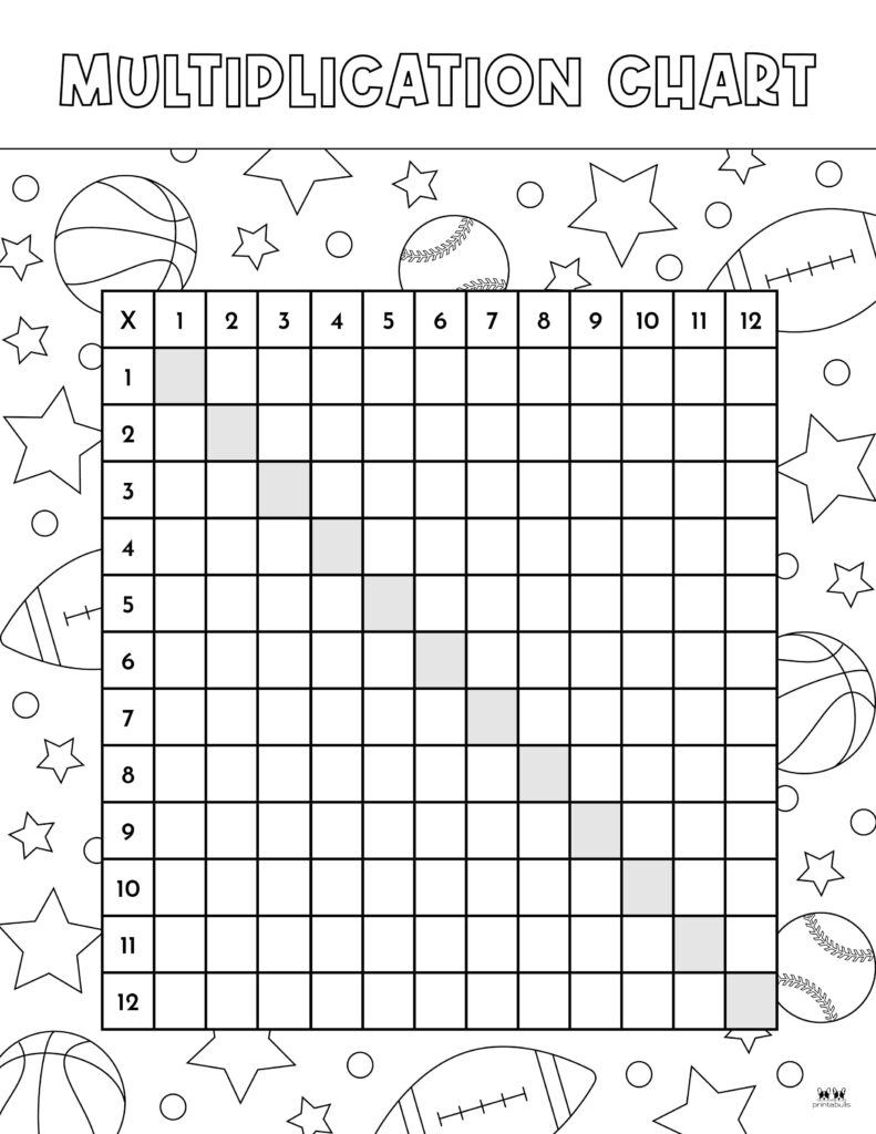 Printable-1-12-Multiplication-Chart-Blank-5