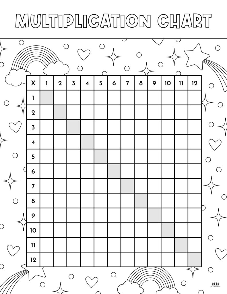 Printable-1-12-Multiplication-Chart-Blank-6