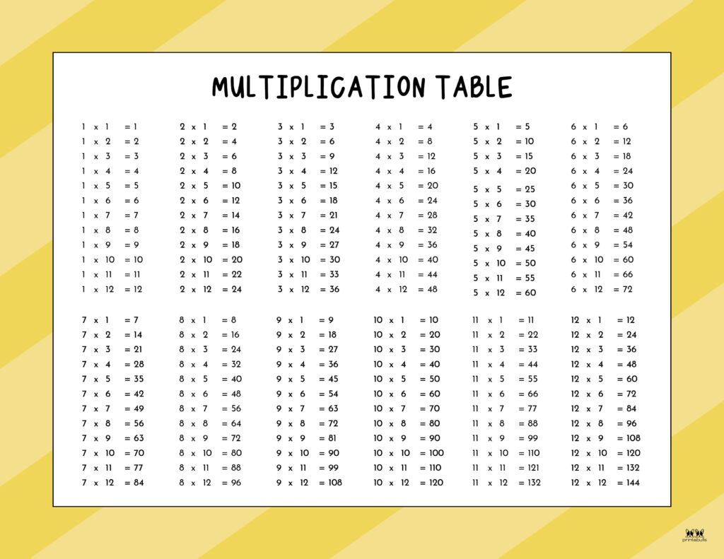 Printable-1-12-Multiplication-Table-6
