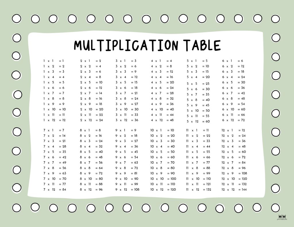 Printable-1-12-Multiplication-Table-7