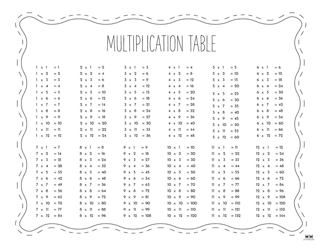 Printable-1-12-Multiplication-Table-Black-And-White-8