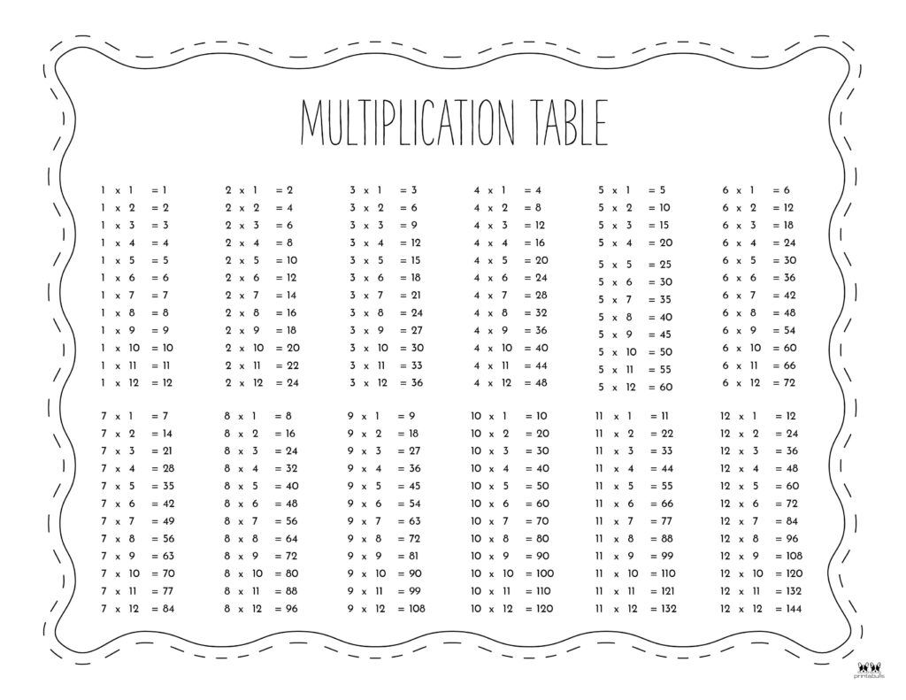 Printable-1-12-Multiplication-Table-Black-And-White-8