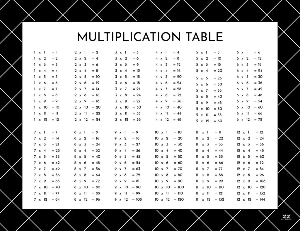 Printable-1-12-Multiplication-Table-Black-And-White-9
