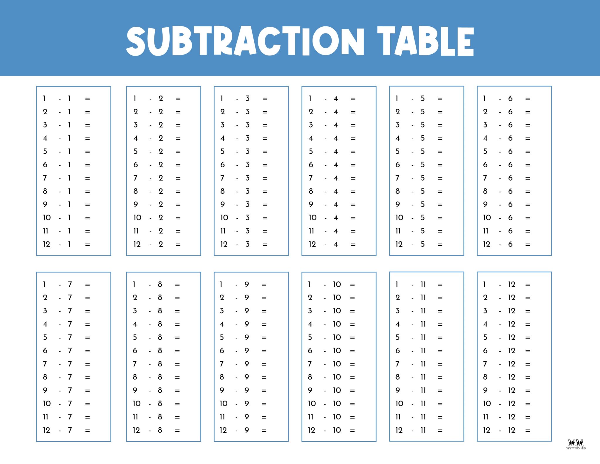Subtraction charts 20 free printables printabulls