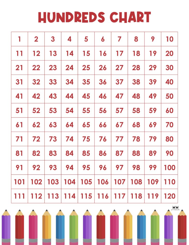 Printable-1-120-Hundreds-Chart-1