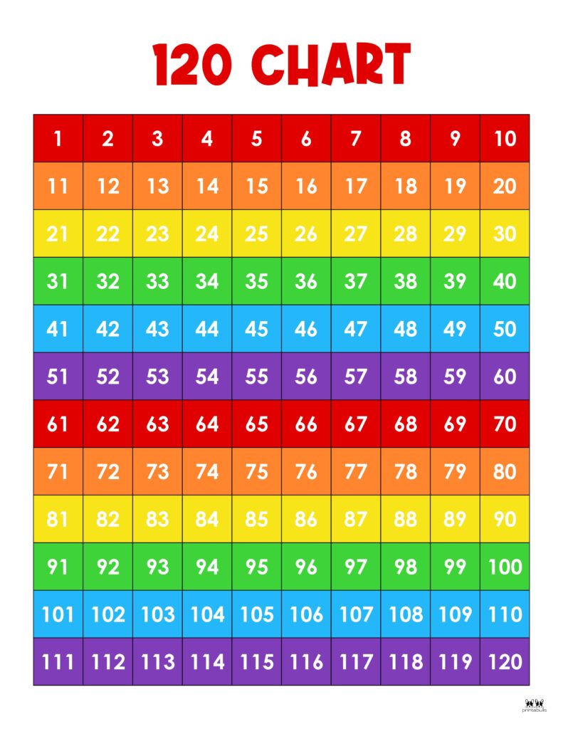 Printable Hundreds Chart File Folder Fun 48 OFF
