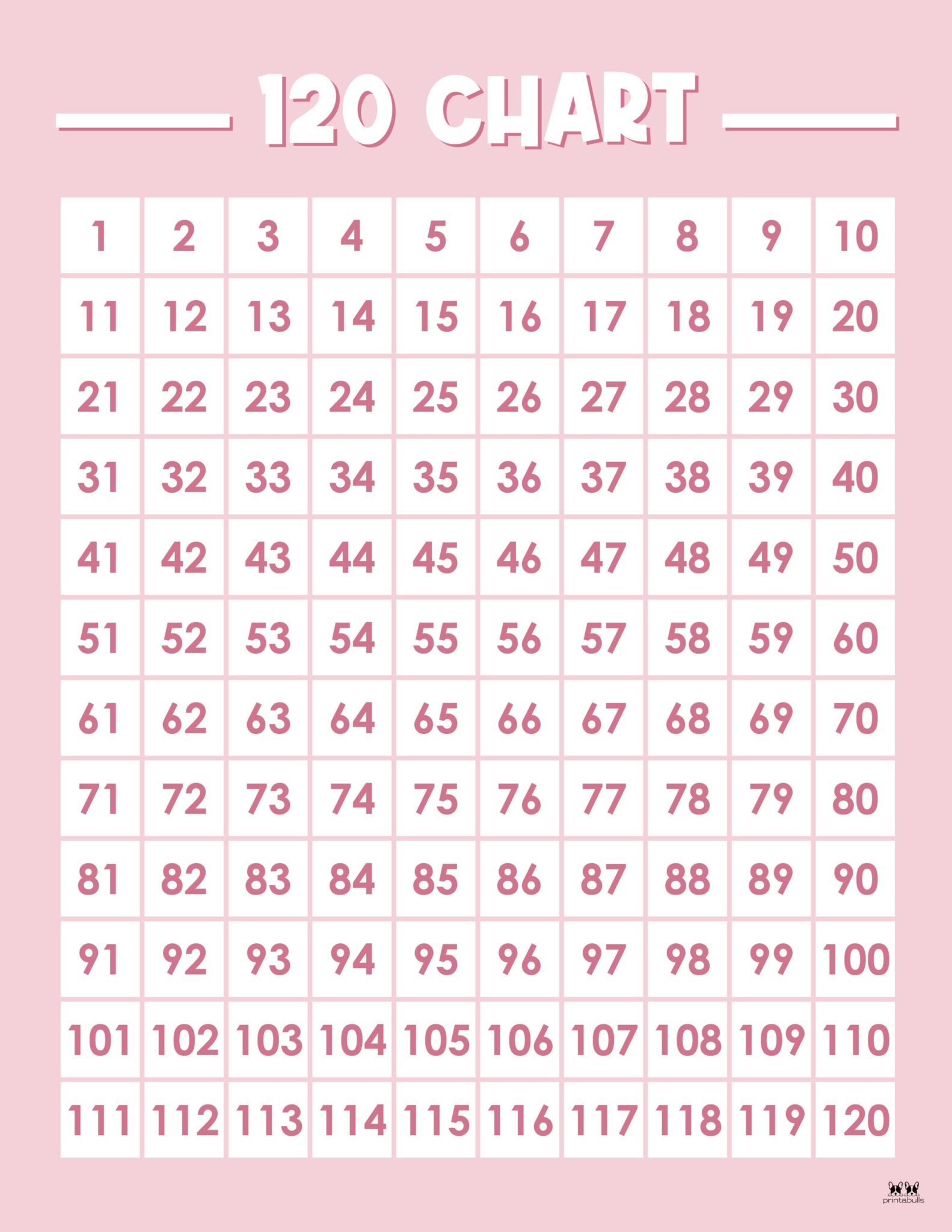Hundreds charts 25 free printables printabulls