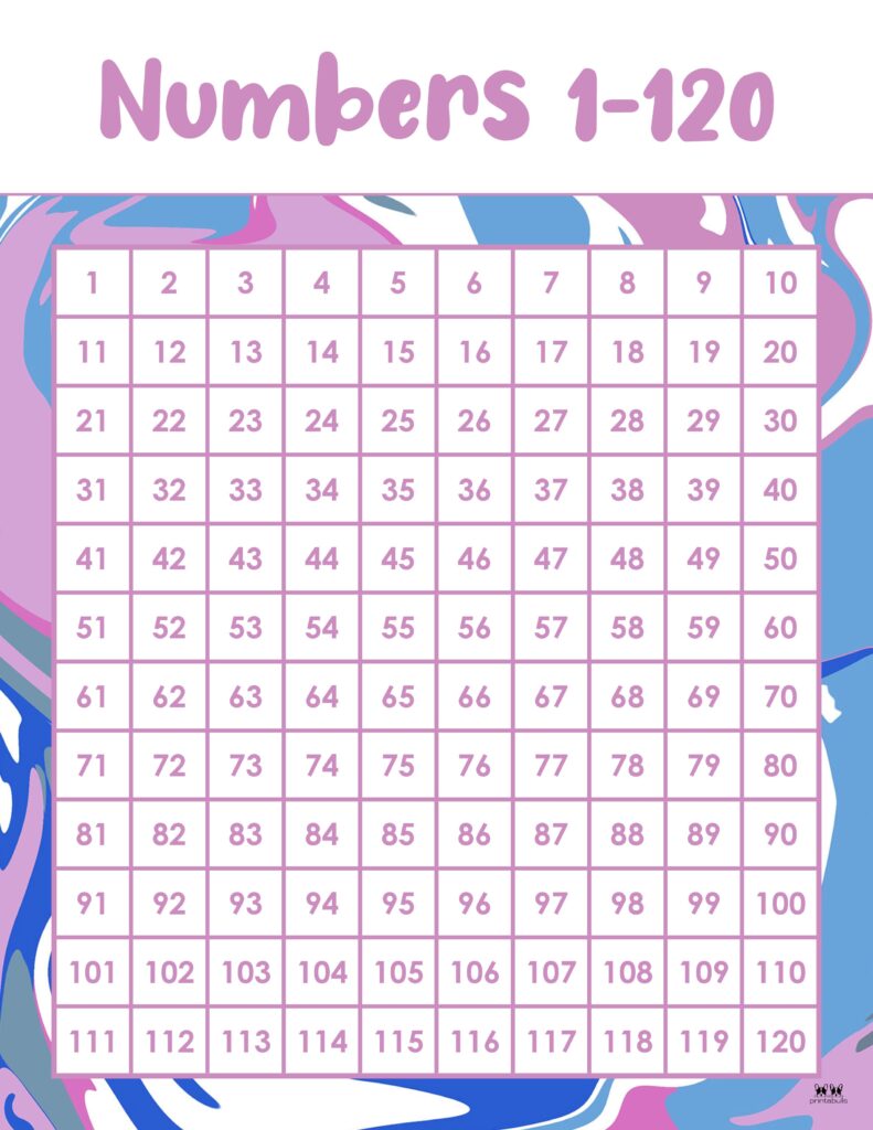 Printable-1-120-Hundreds-Chart-4