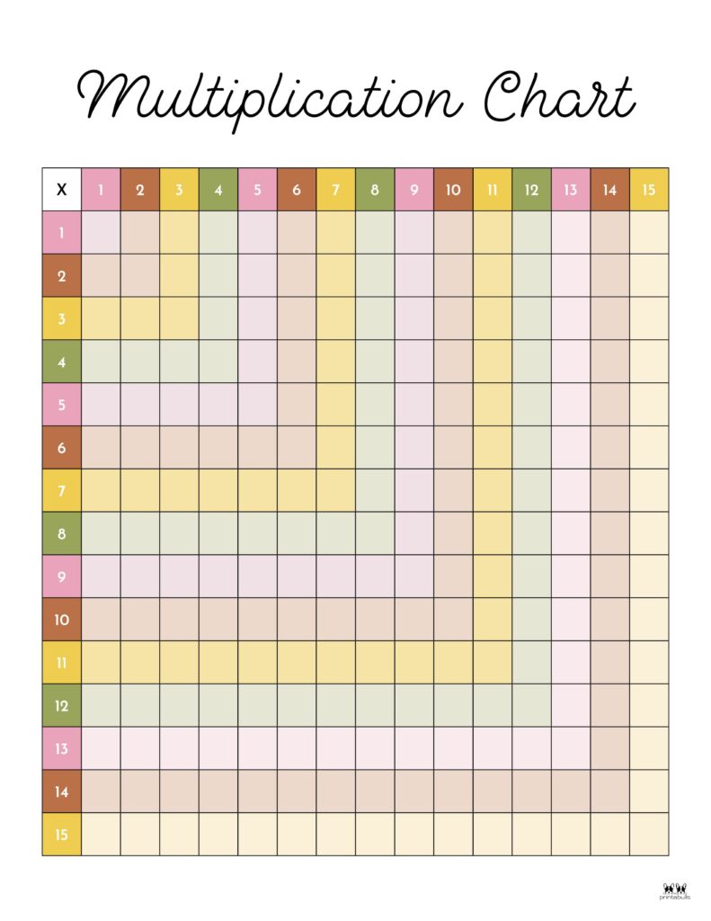 Printable-1-15-Multiplication-Chart-Blank-1