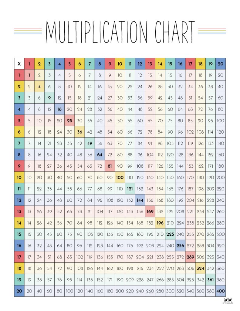 Printable-1-20-Multiplication-Chart-1