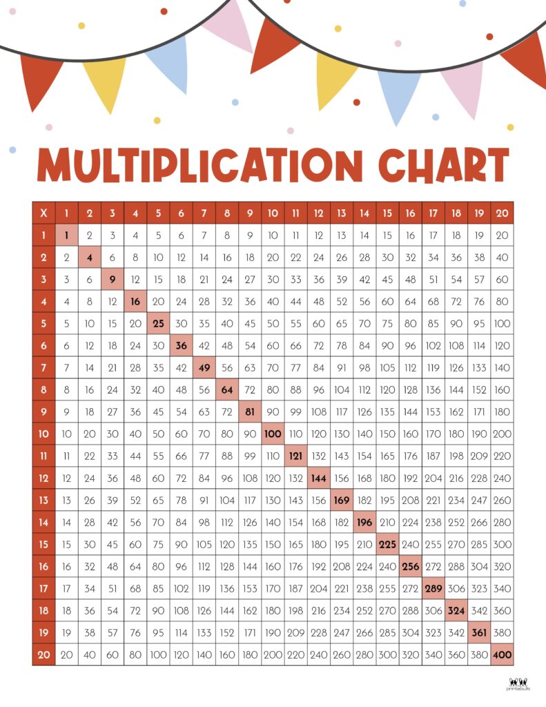 Printable-1-20-Multiplication-Chart-2