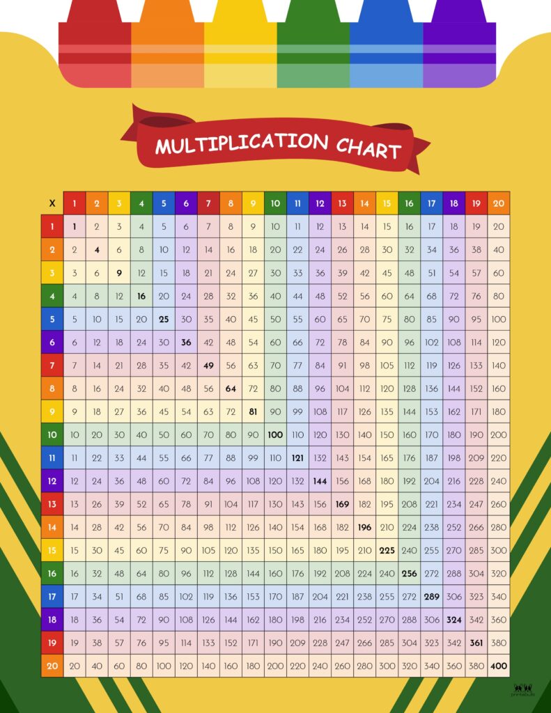 Printable-1-20-Multiplication-Chart-3