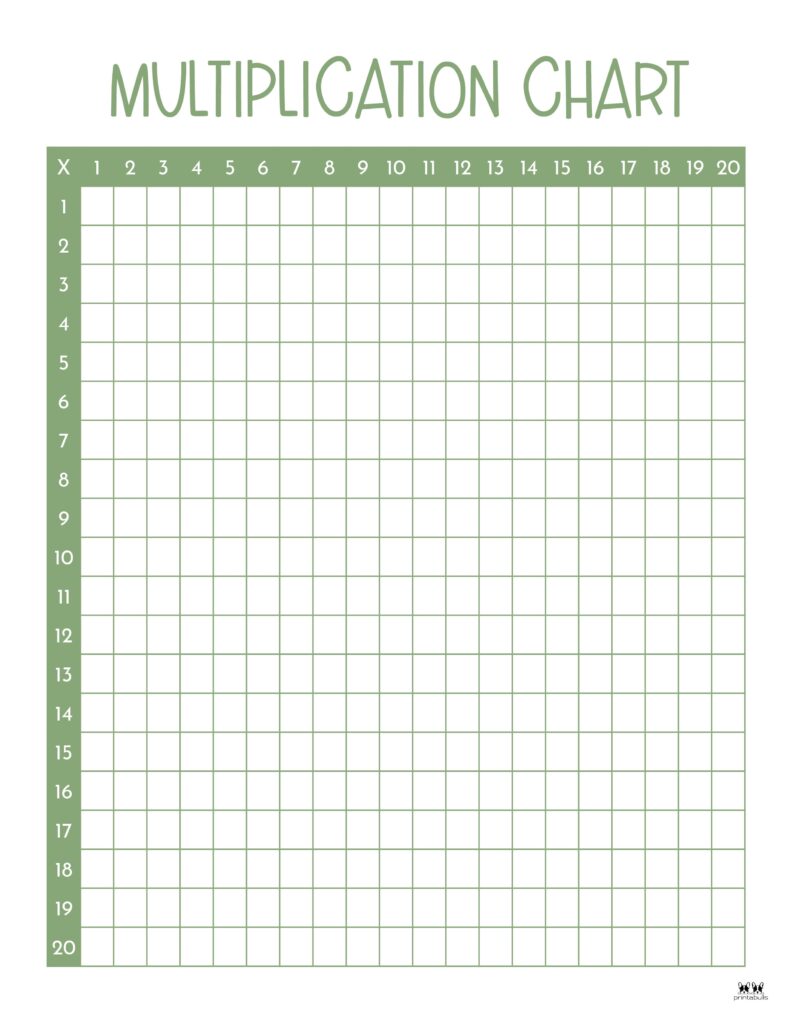 Multiplication Table 1 12 Printable Blank Infoupdate Multiplication Table 1 12 Printable Blank Infoupdate