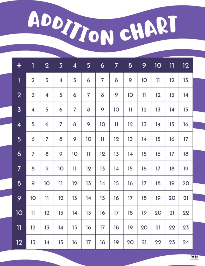 Printable-1-24-Addition-Chart-5