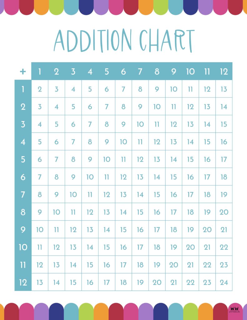 Printable-1-24-Addition-Chart-6