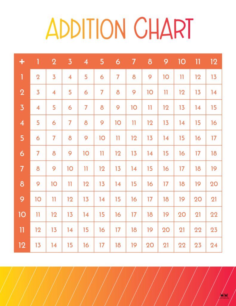 Printable-1-24-Addition-Chart-8