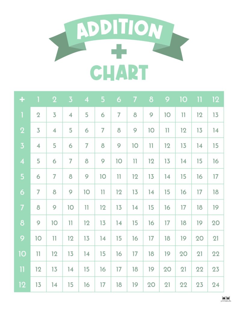 Printable-1-24-Addition-Chart-9