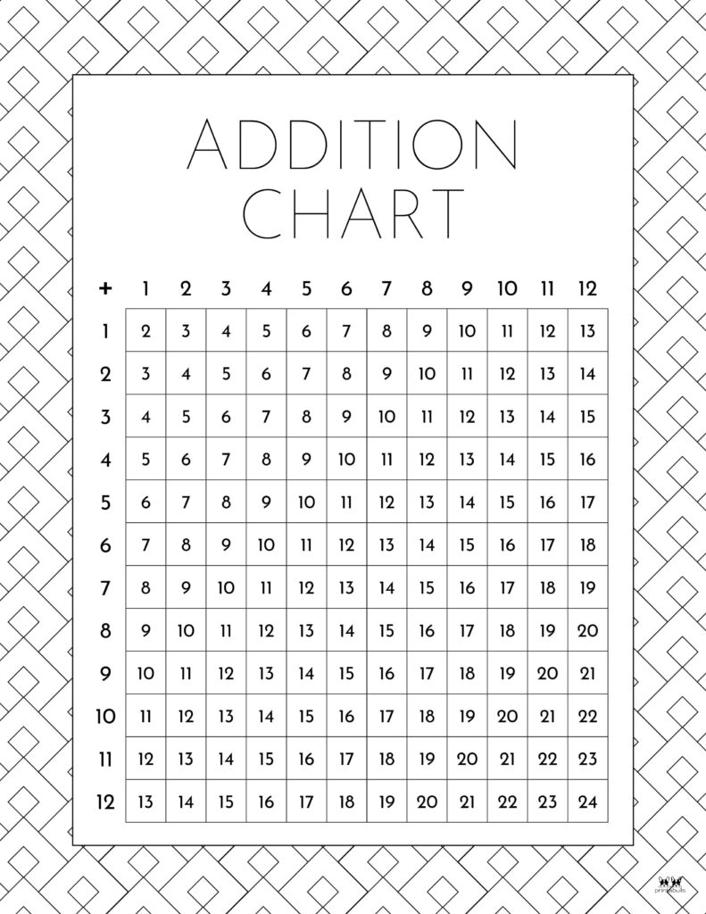 Printable-1-24-Addition-Chart-Black-And-White-3