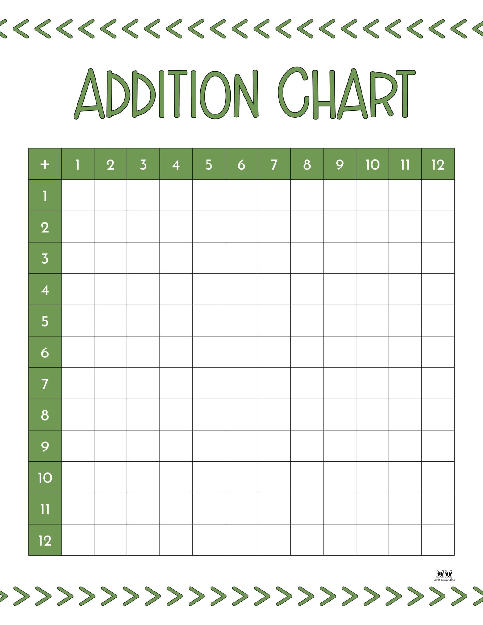 Addition Number Charts Printable