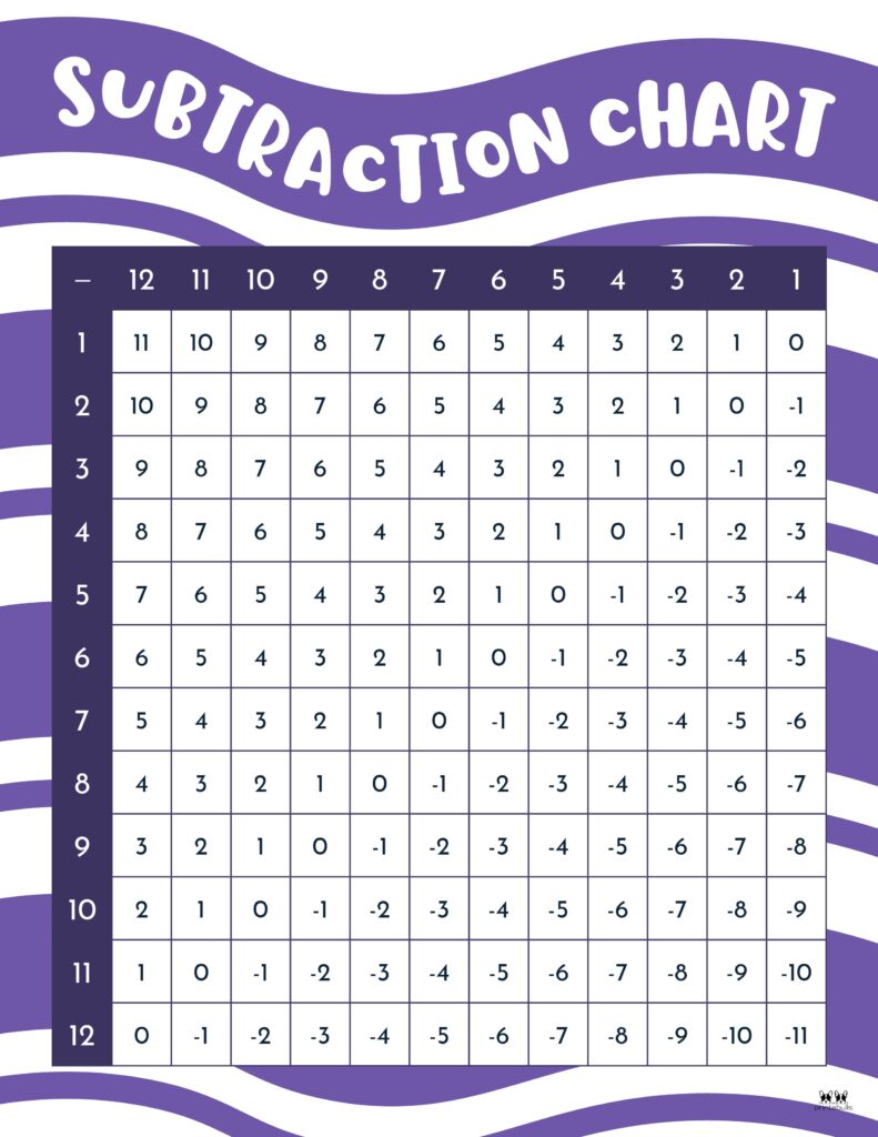 Printable-1-24-Subtraction-Chart-5