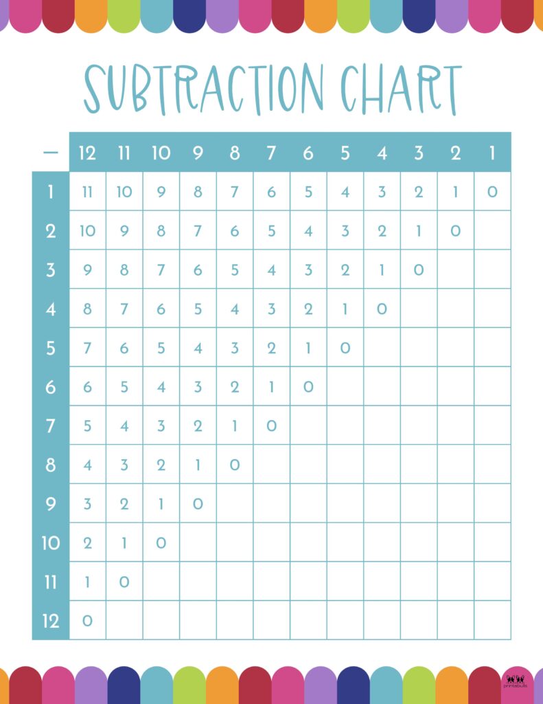 Printable-1-24-Subtraction-Chart-6