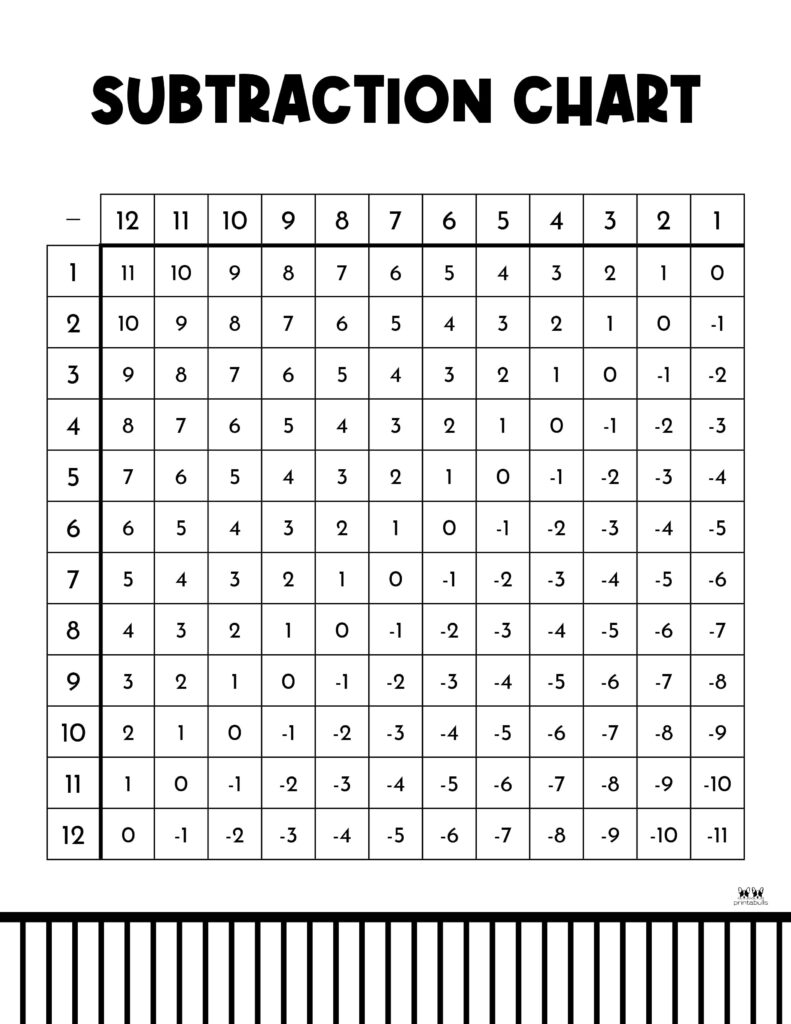 Printable-1-24-Subtraction-Chart-Black-And-White-2