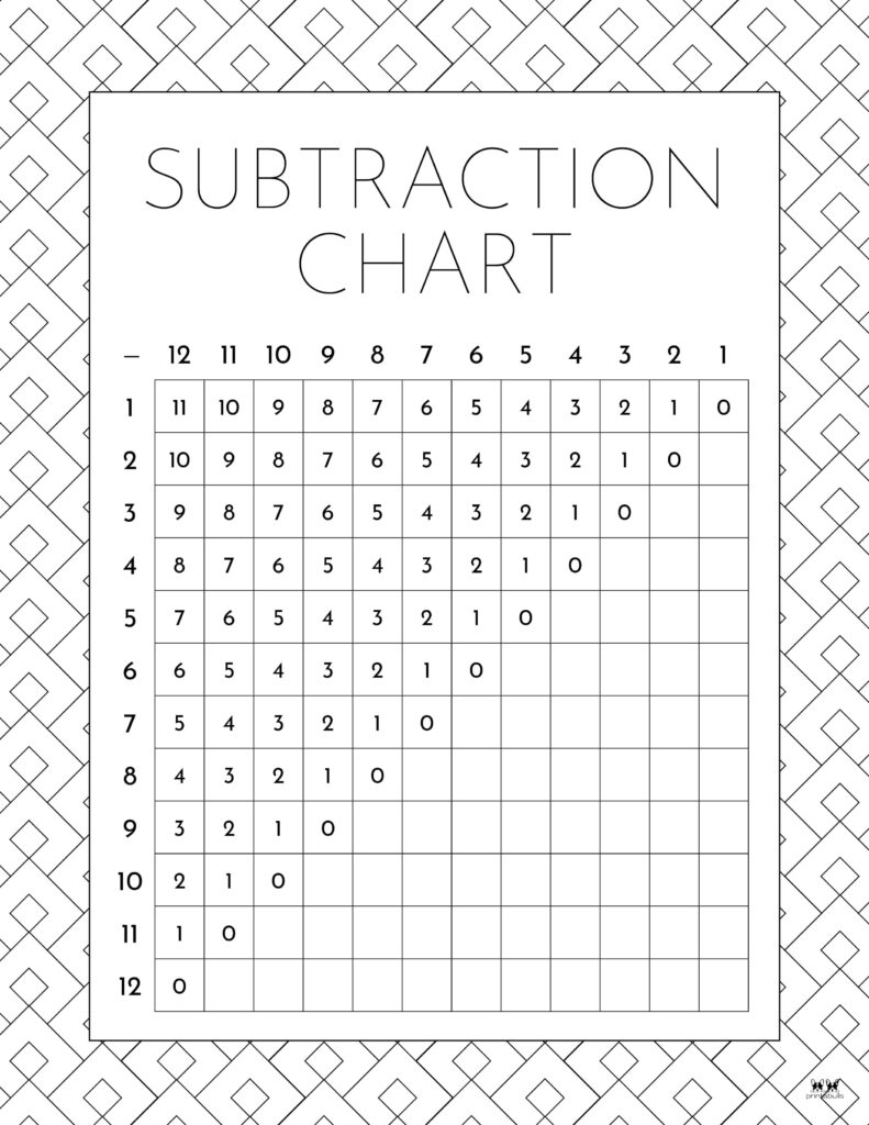 Printable-1-24-Subtraction-Chart-Black-And-White-3