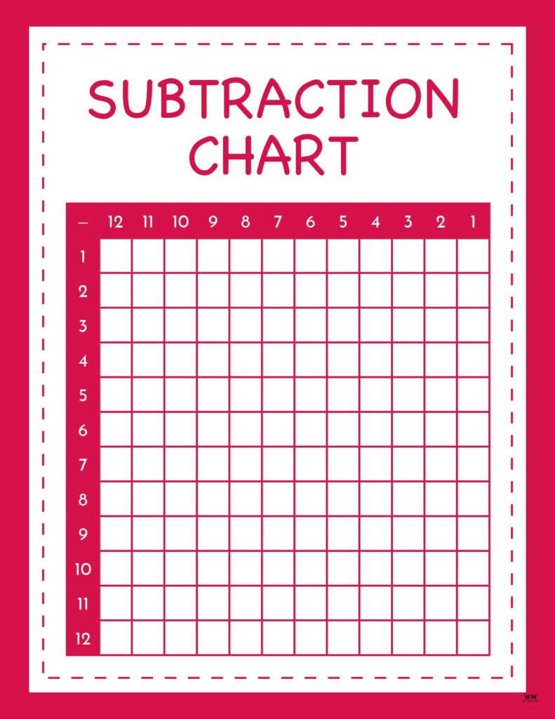 Printable-1-24-Subtraction-Chart-Blank-1