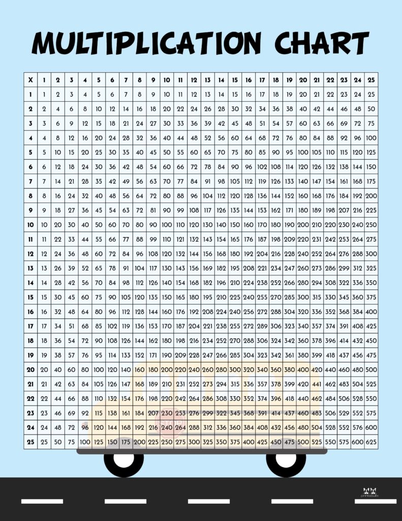 Printable-1-25-Multiplication-Chart-3